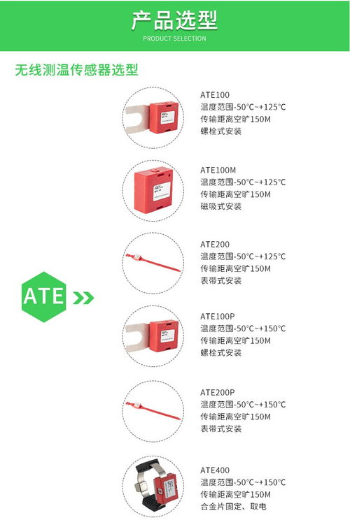 無線測溫傳感器ATE200表帶式測溫傳感器 電纜觸頭測溫