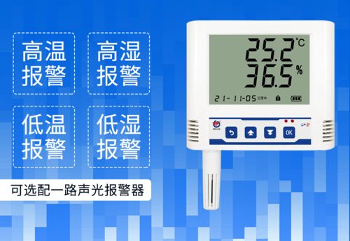 wifi無線組網溫濕度實時監測系統